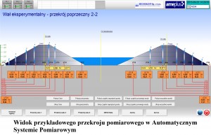 AMS3